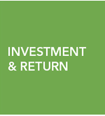  Investment and Return