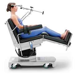 Complete Guide to Patient Positioning in Surgery | STERIS