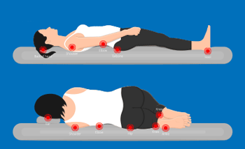 How to Choose The Right Pressure Sore Cushion - Patient Handling