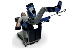 surgical table leg support