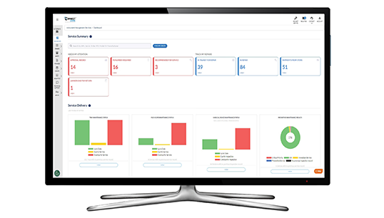 ConnectCare Instrument Management Services Technology Platform