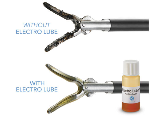 Electrosurgical anti-stick solution – Electro Lube®