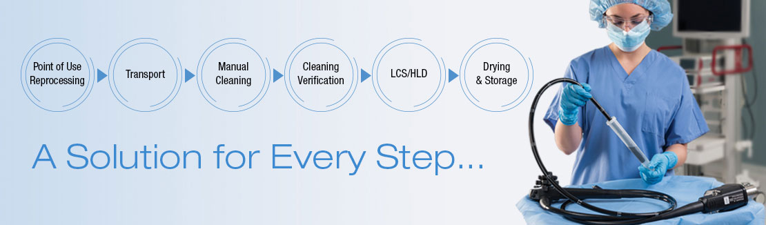 Endoscope Reprocessing - A Solution for Every Step