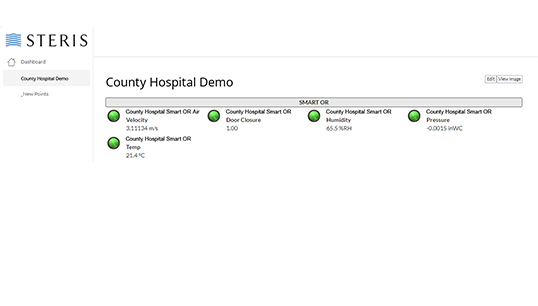 hospital monitoring system reports