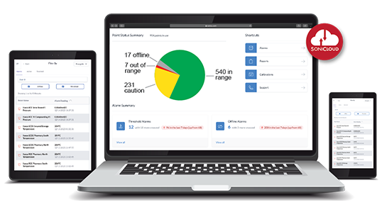 real-time monitoring for hospitals