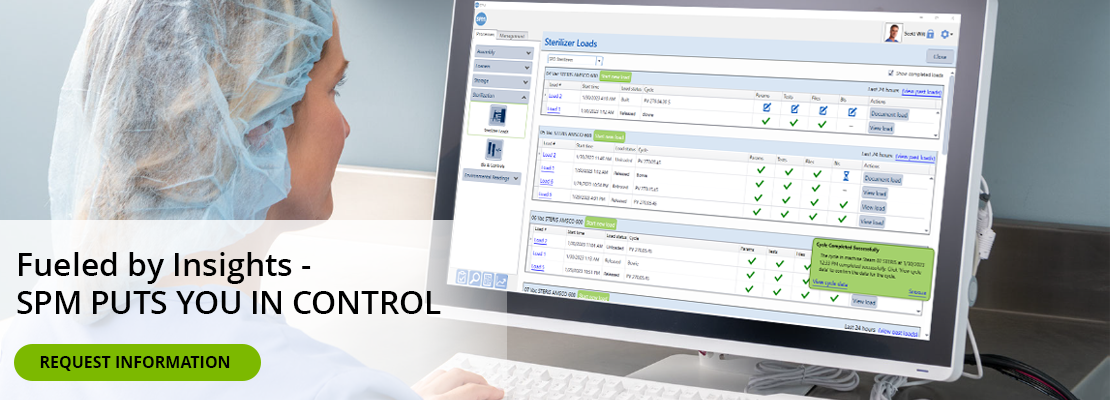Fueled by Insights - SPM Puts you in control - Request Information