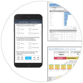 SPD Education Sustainability Tools