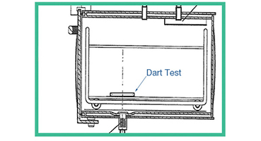 Placement Dart Daily Air Removal Test used in prevacuum steam sterilizers
