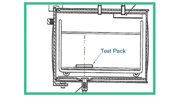Verify Bowie Dick Test Pack Steris What indicator is used to ensure a dynamic air removal sterilizer have all air removed. verify bowie dick test pack steris