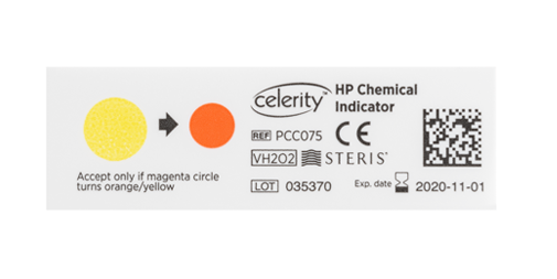 Celerity CI Pass