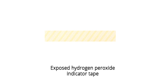 Exposed hydrogen peroxide indicator tape