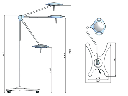 Mobile Unit Specifications