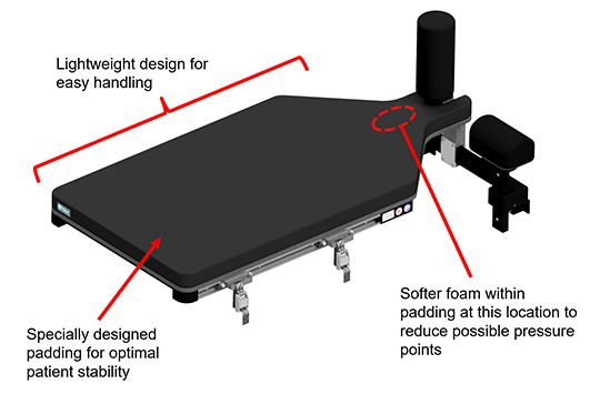 Additional Features of the DAA 360 Top