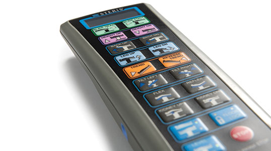 Surgical table hand control for anesthesia positions