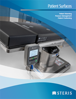 Patient Surfaces Catalog