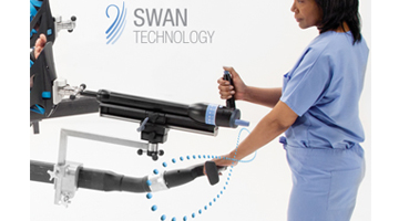 SWAN technology