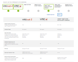 Comparison Tool