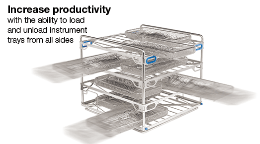 Increase productivity with the ability to load and unload instrument trays from all sides
