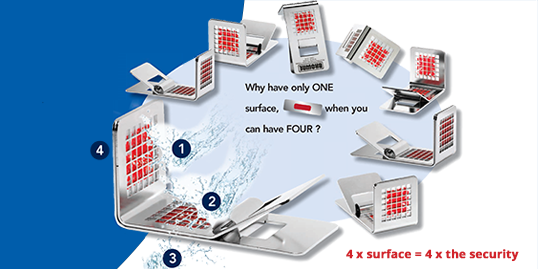 VERIFY all Clean Test Washer Indicator - 4 x surface = 4 x the security