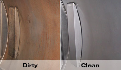 Comparison: Dirty vs. Clean (DIRTY)