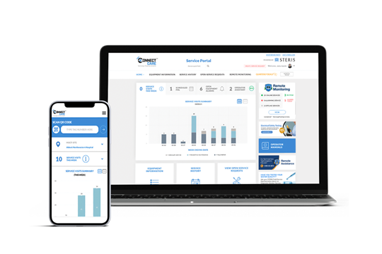 ConnectCare Service Portal 