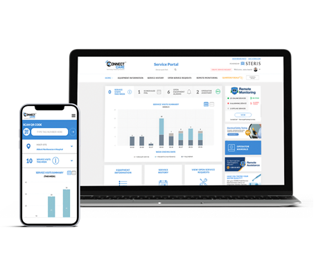 ConnectCare Service Portal 