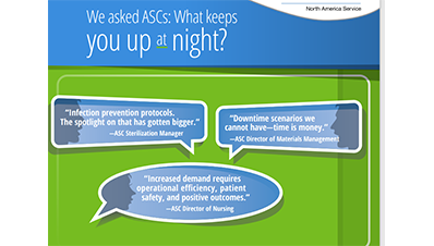 ASC Assess