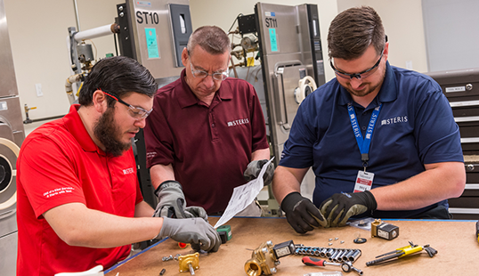 On-site training program.