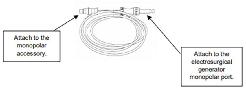 Reusable Monopolar Active Cord