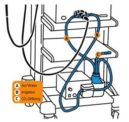 ENDOGATOR Hybrid Tubing