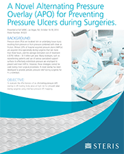 Link to PDF APO for Preventing Pressure Ulcers
