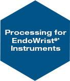 Processing for these EndoWrist Instruments and Staplers